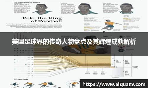美国足球界的传奇人物盘点及其辉煌成就解析